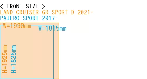 #LAND CRUISER GR SPORT D 2021- + PAJERO SPORT 2017-